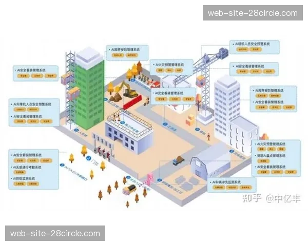 AI视觉识别系统在安全管理期自动优化入场核验与分流指引